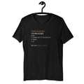 Inshallah Definition Graphic Tee - Funny Arabic-Inspired T-Shirt – Taqwa Arts